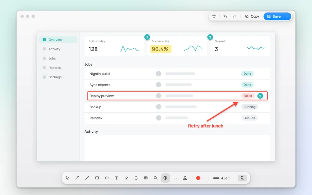 The Sightline editor with a dashboard capture: a highlighted success rate, a red box around a failed job, a red arrow labelled Retry after lunch and three numbered steps, with the slim tool bar below