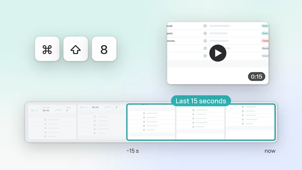 The keys Command Shift 8 saving the last 15 seconds of the screen as a clip